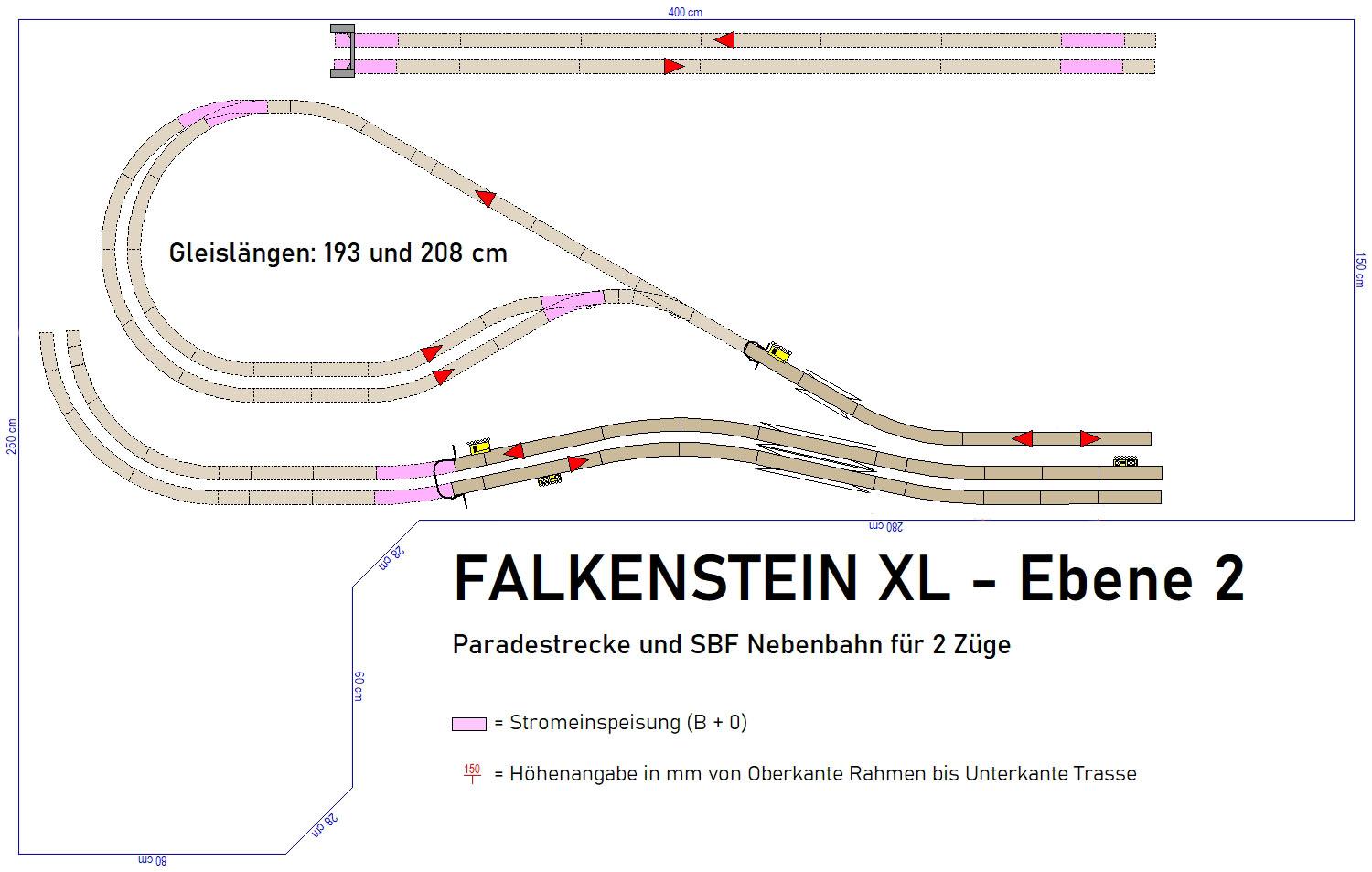 GP4-0125 C-Gleisplan Falkenstein XL (400/250/150)